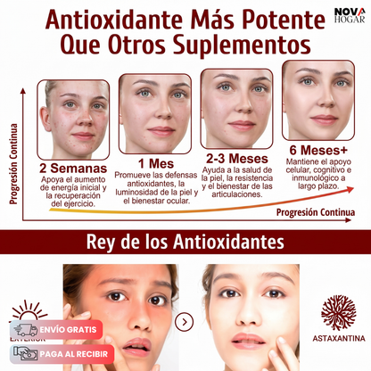 Astaxanthin En Softgels Suplemento Antioxidante De Alta Potencia