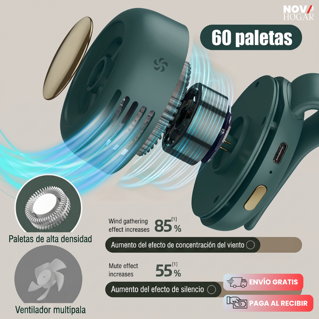 BreezeClip™ Ventilador Portátil Clip Sin Aspas