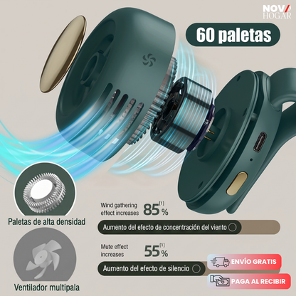 BreezeClip™ Ventilador Portátil Clip Sin Aspas