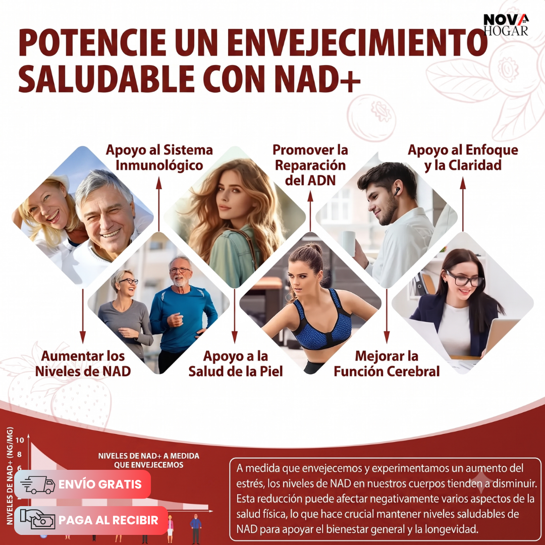 NAD+ 1000 mg con Nicotinamide Riboside, PQQ y Resveratrol Pack x30 sobres